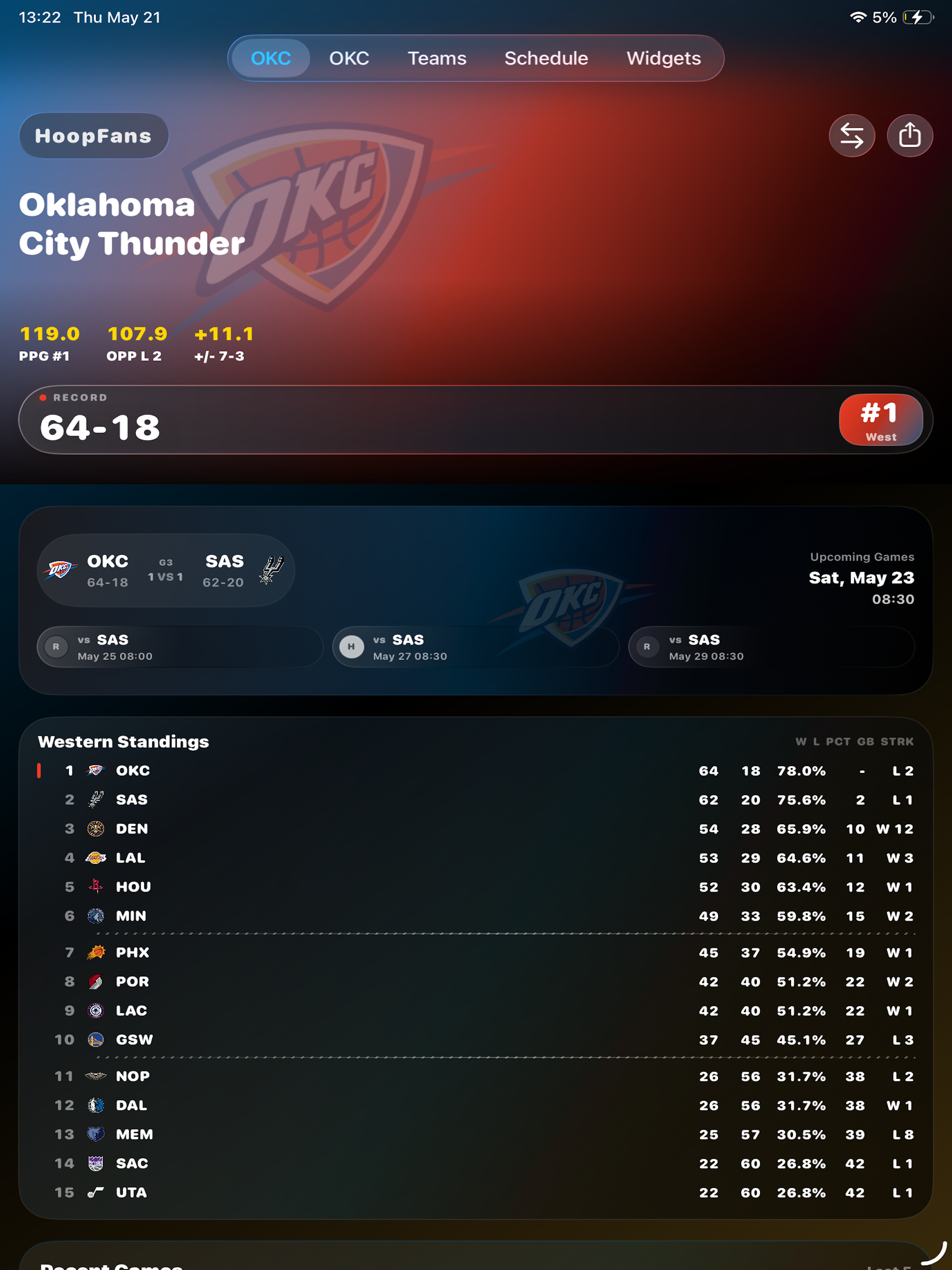 HoopFans: NBA Widgets & Scores screenshot 6