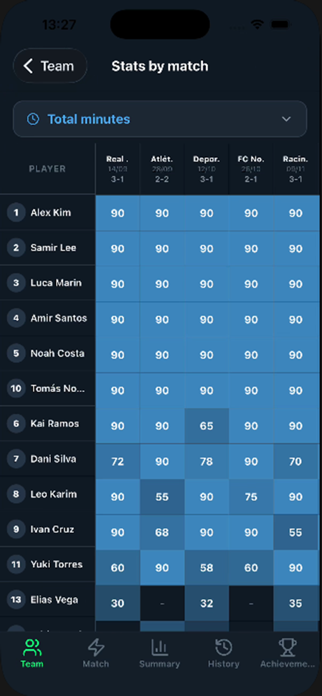 tactiboard Screenshot 10 of 10
