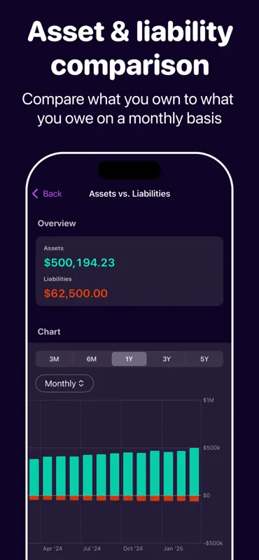 Net Worth Tracker - WealthLog screenshot 5 of 10