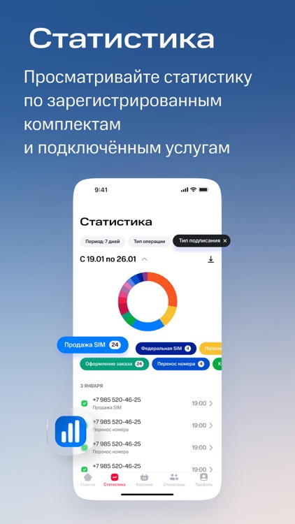 МТС Партнёр