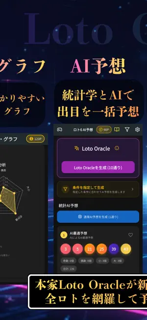 ロト 6AI予想アプリ【Loto Oracle】ミニ、ロト7 screenshot 2