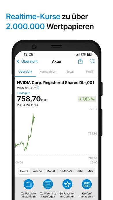 Finanzen100 - Börse & Aktien Screenshot