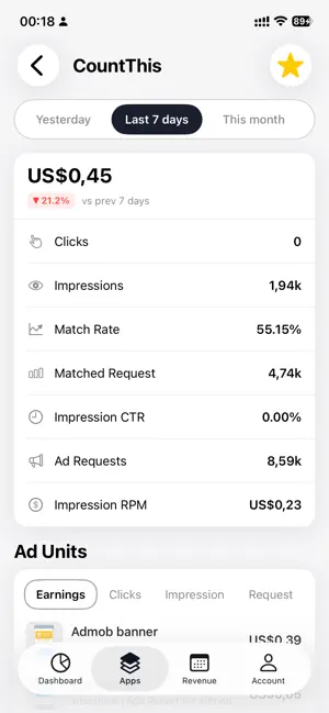 Ads Report for Admob iPhone screenshot 3