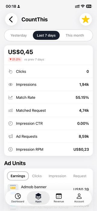 Ads Report for Admob Screenshot 3 of 8