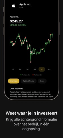 Wolf of Washington iPhone screenshot 2