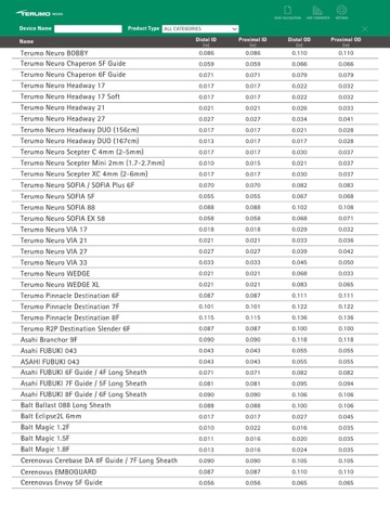 Ask Terumo Neuro iPad screenshot