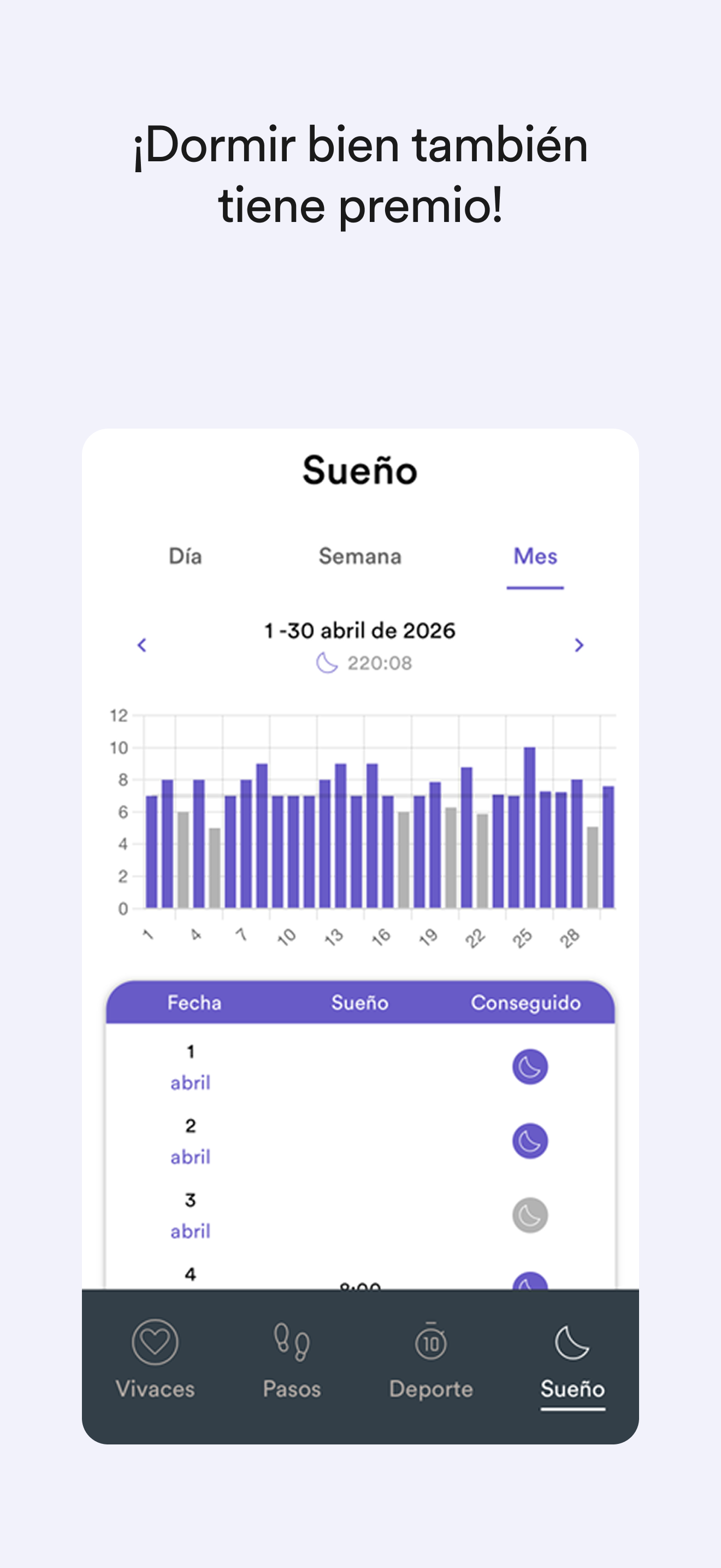 Vivaz Actividad screenshot 4