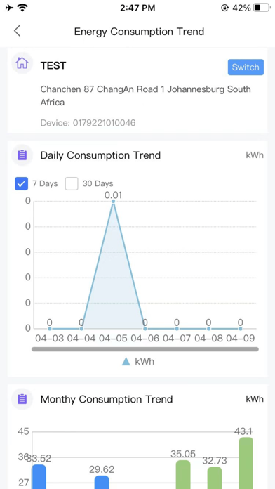 Prestige Metering Screenshot