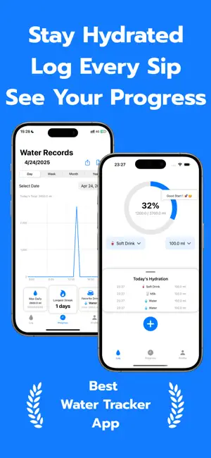 Daily Water Tracker - HydroLog screenshot 1