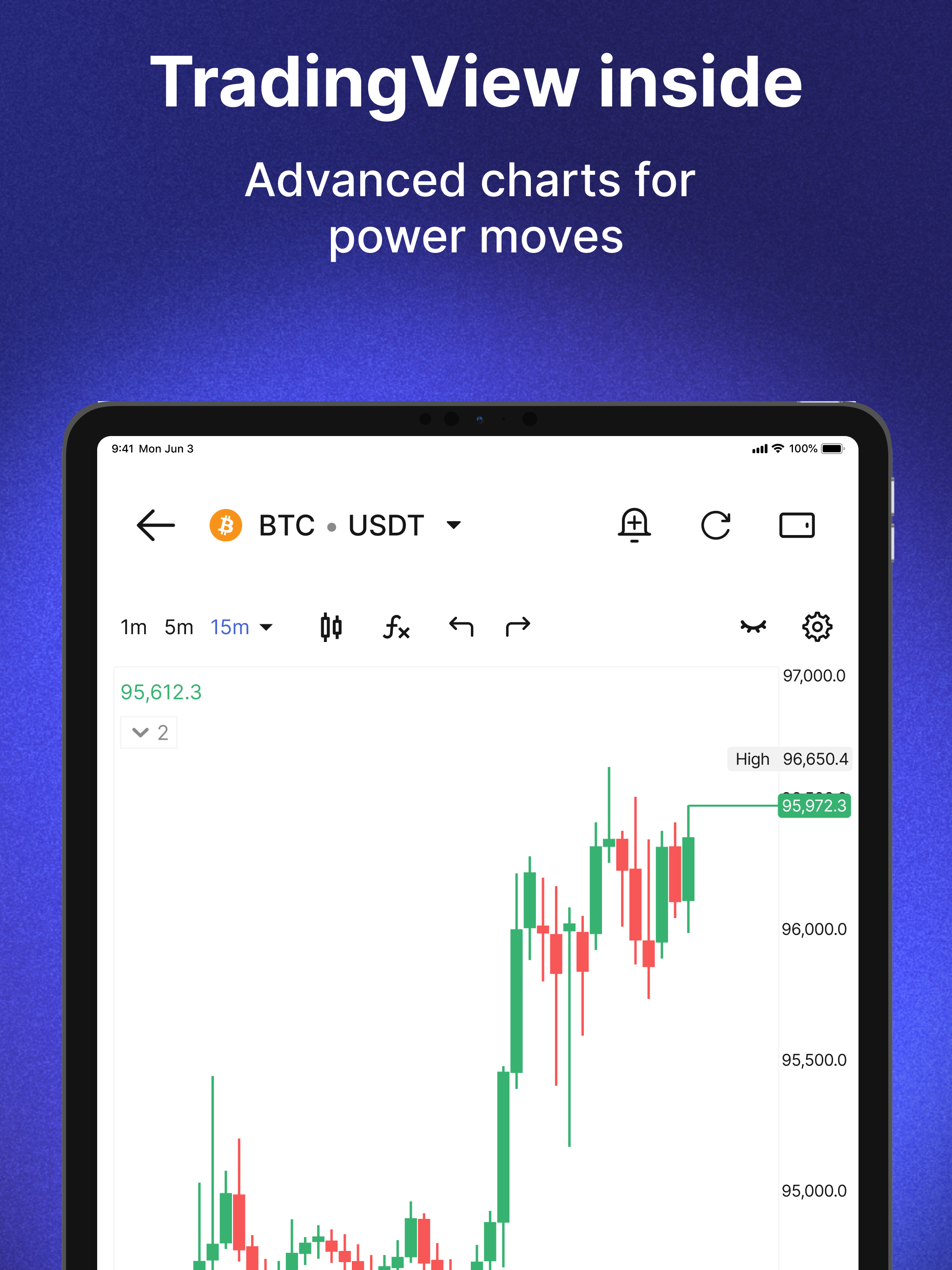 CoinDCX: Bitcoin Crypto App