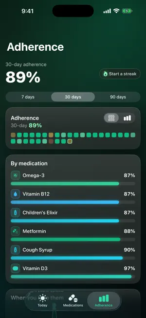 DoseLog: Med Reminder screenshot 2