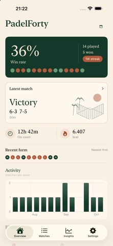 PadelForty Screenshot 3 of 3
