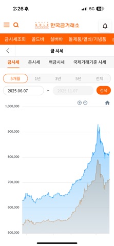 한국금거래소 금시세제공 iPhone screenshot