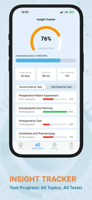 CNOR Exam Test screenshot 4