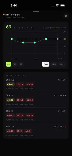 Lift - Gym Workout Tracker screenshot 3
