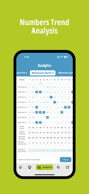 MN Lottery - Results, Trends screenshot 2