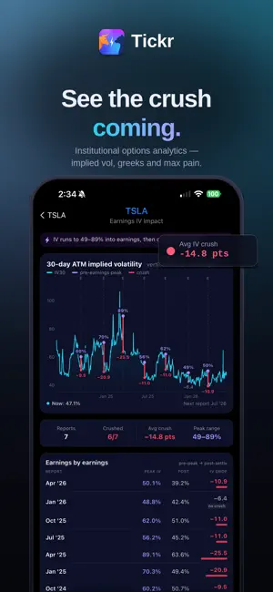 Tickr - Stocks & Options screenshot 3