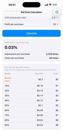 Ad Cost Calculator iPhone screenshot
