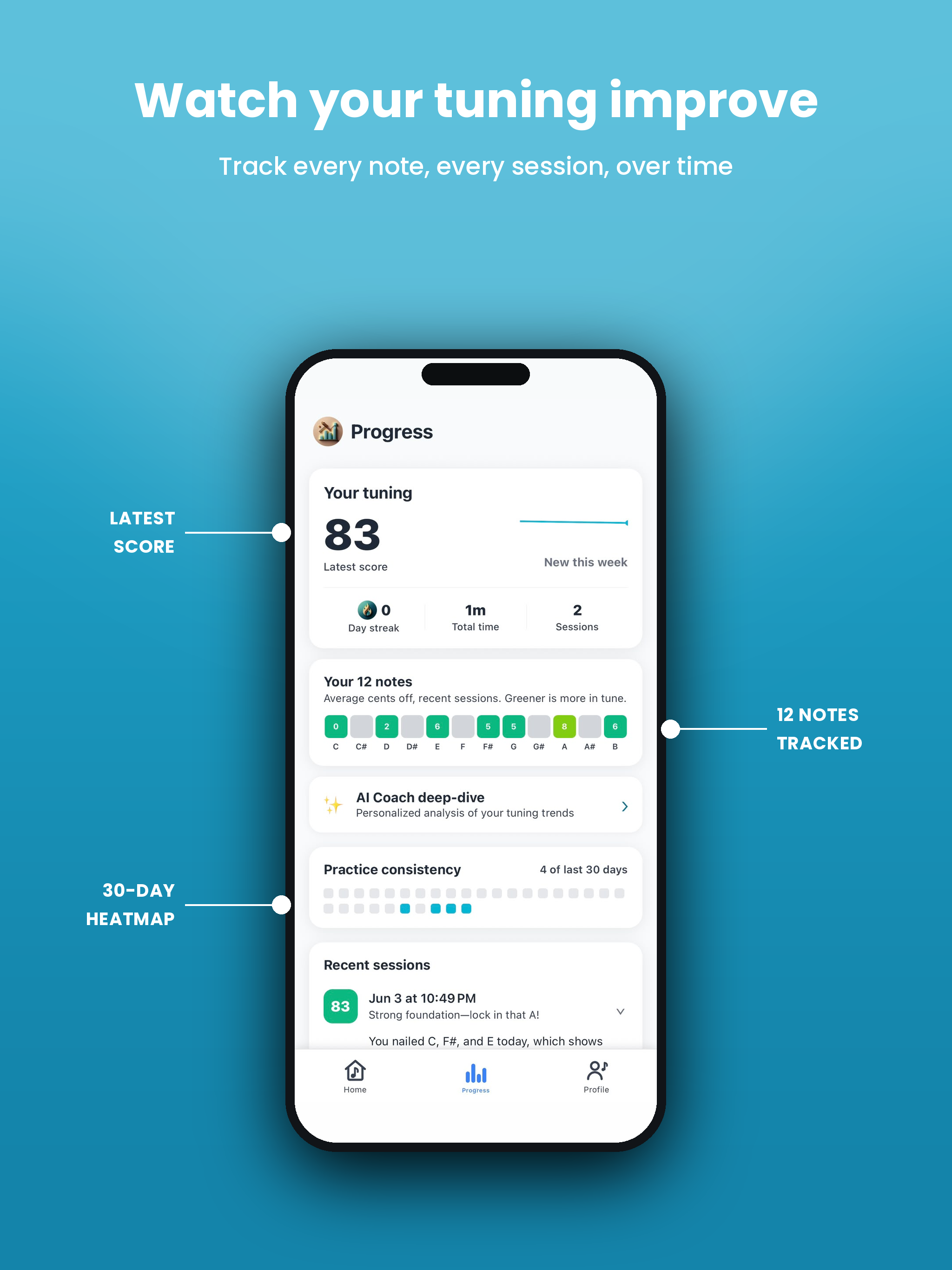 Tonai – AI Intonation Coach