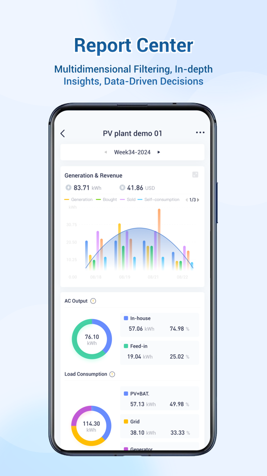 #4. SEMS+ (iOS) 由: GoodWe Technologies Co., Ltd.