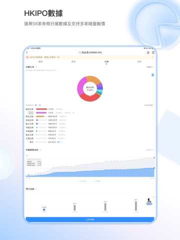 捷利交易宝-港美股行情证券交易软件 iPad screenshot
