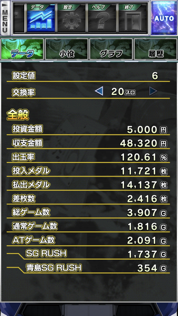 【激J slot】スマスロモンキーターンⅤ