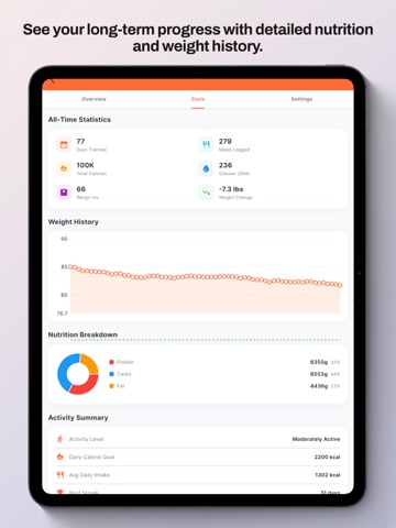 MetaBooster iPad screenshot