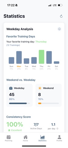 EnduranceLab screenshot
