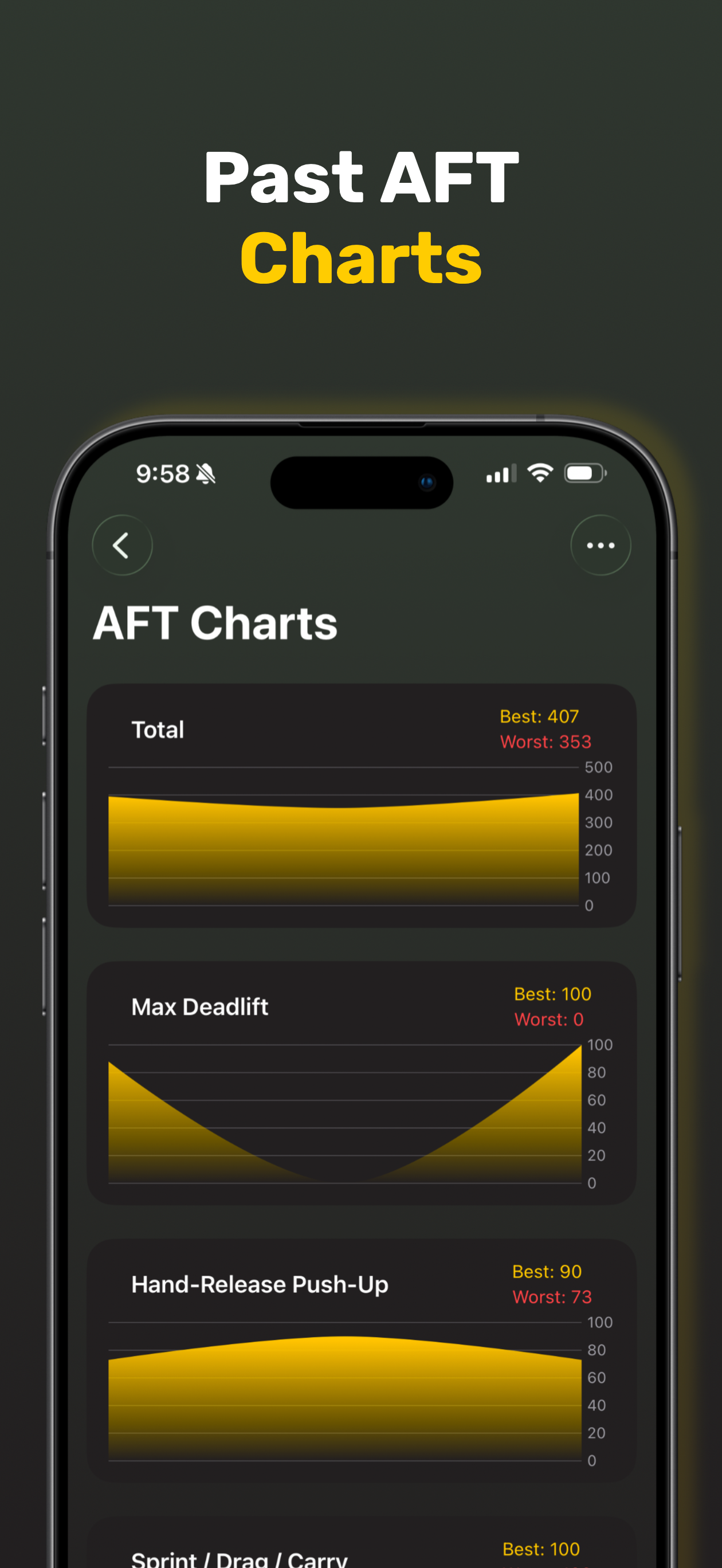 AFT Calculator & Score Tracker screenshot 9