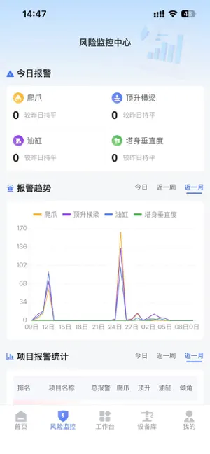 塔机安拆专家 screenshot 2