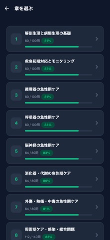 急性期ケア専門士対策 のスクリーンショット