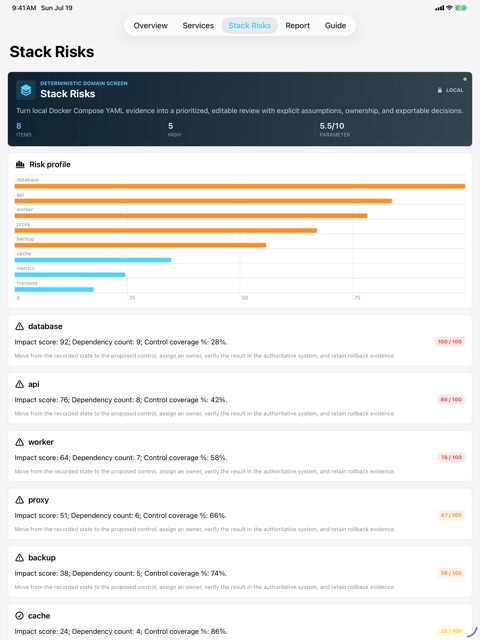 Composecanopy: Stack Audit screenshot 6