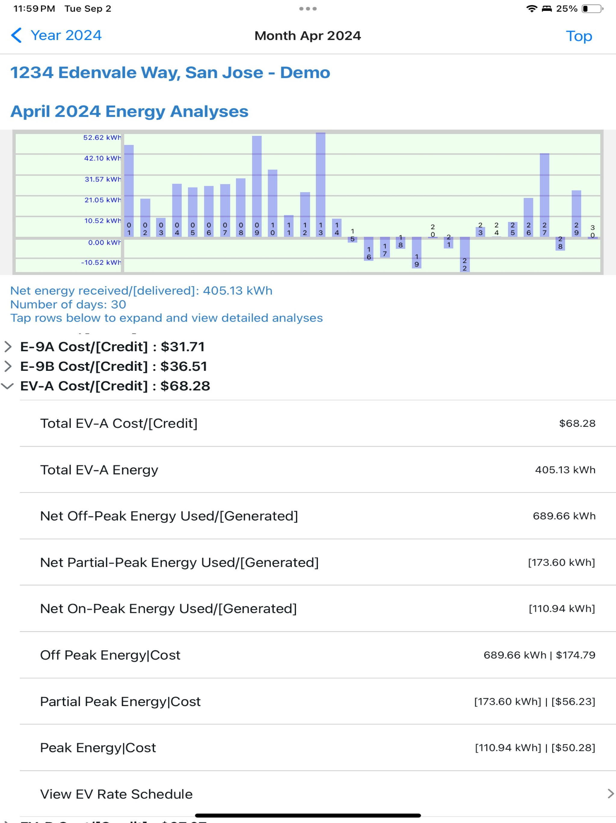 PG&E Toolkit - Pro
