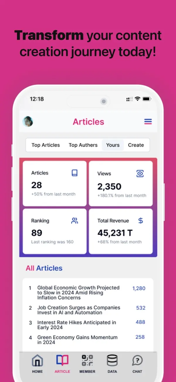 #1. Theyta (iOS) 게시자: Wai Kei Wikie Chan