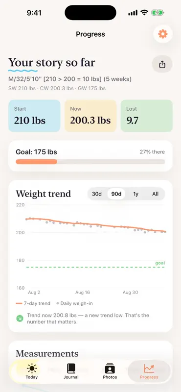 TransformationBuddy screenshot 2 of 5