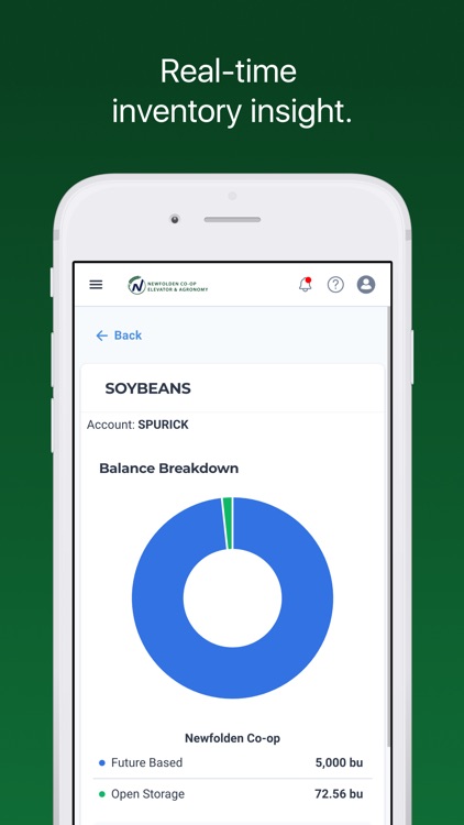 Newfolden Co-op Elevator screenshot-6