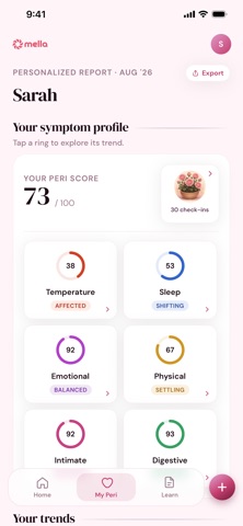 Mella: Perimenopause Screenshot 2 of 7