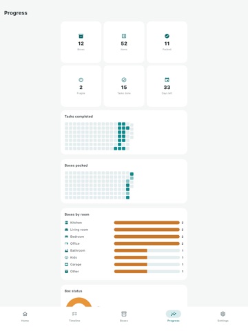 Mudora: Moving Checklist iPad screenshot