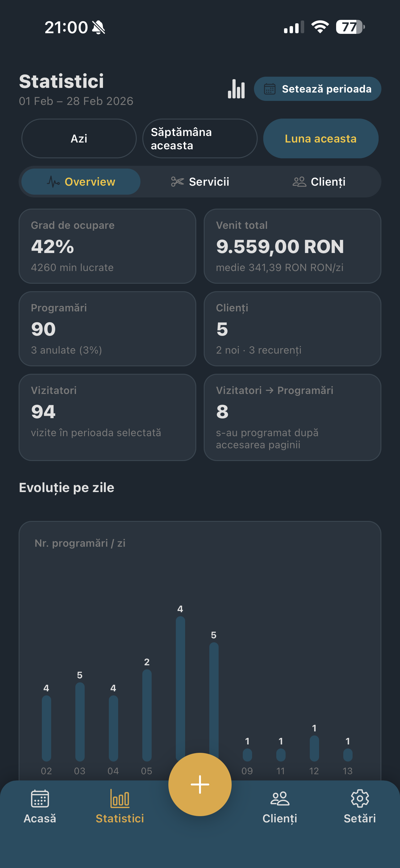 PlannHub