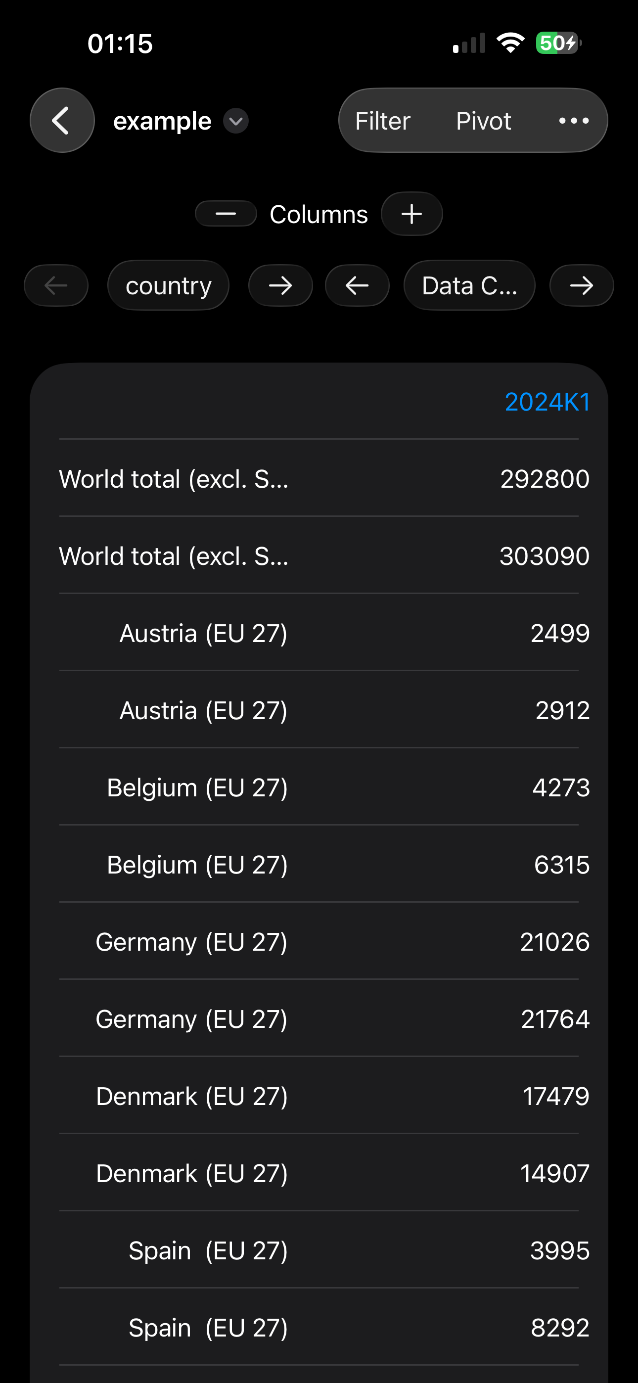 PxReader
