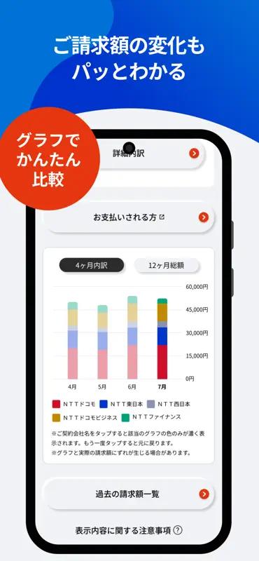 Wｅｂビリング-NTTグループの請求金額を確認・お支払い screenshot 2 of 3