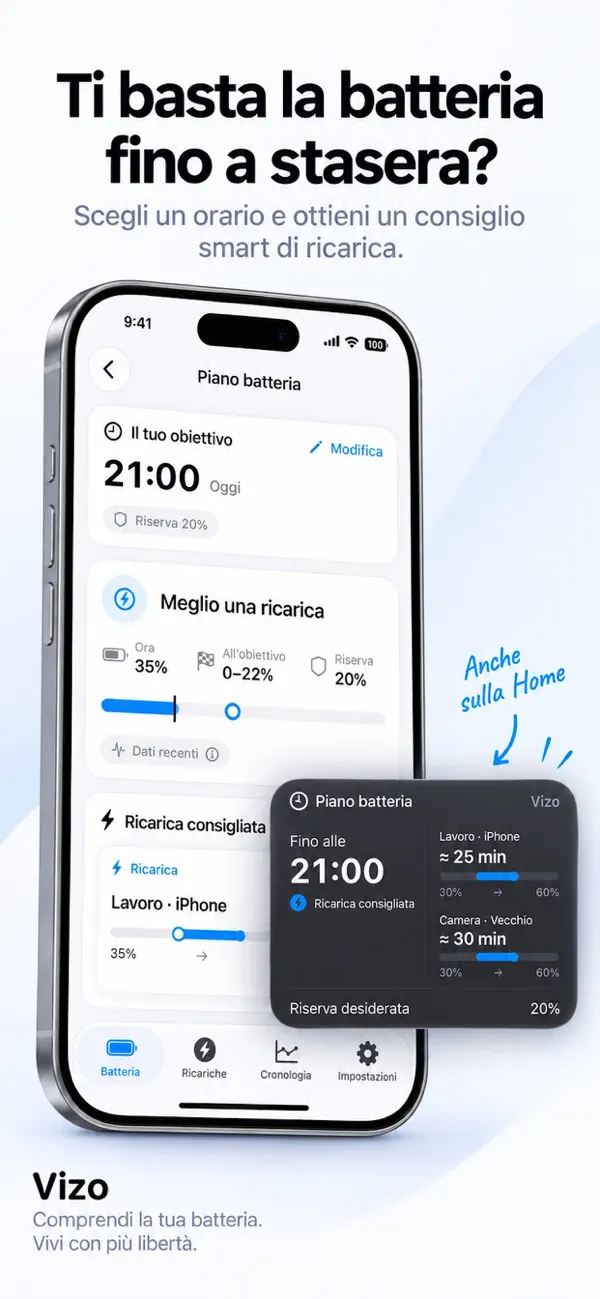 Schermata 1 di Vizo: Batteria e Widget