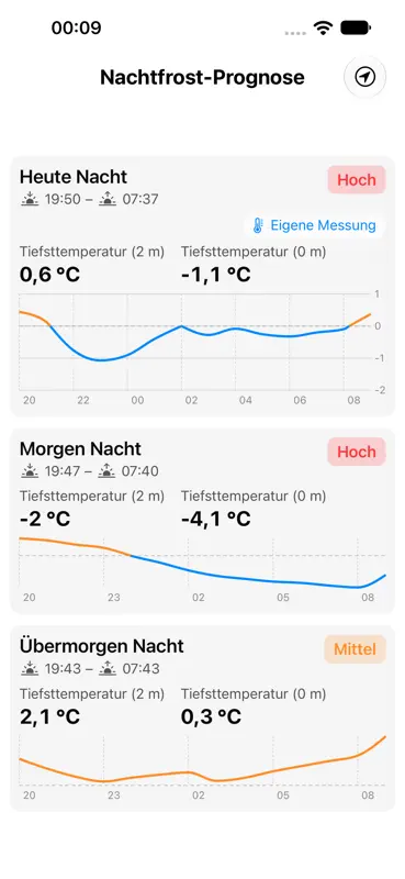 Nachtfrost screenshot 1 of 3