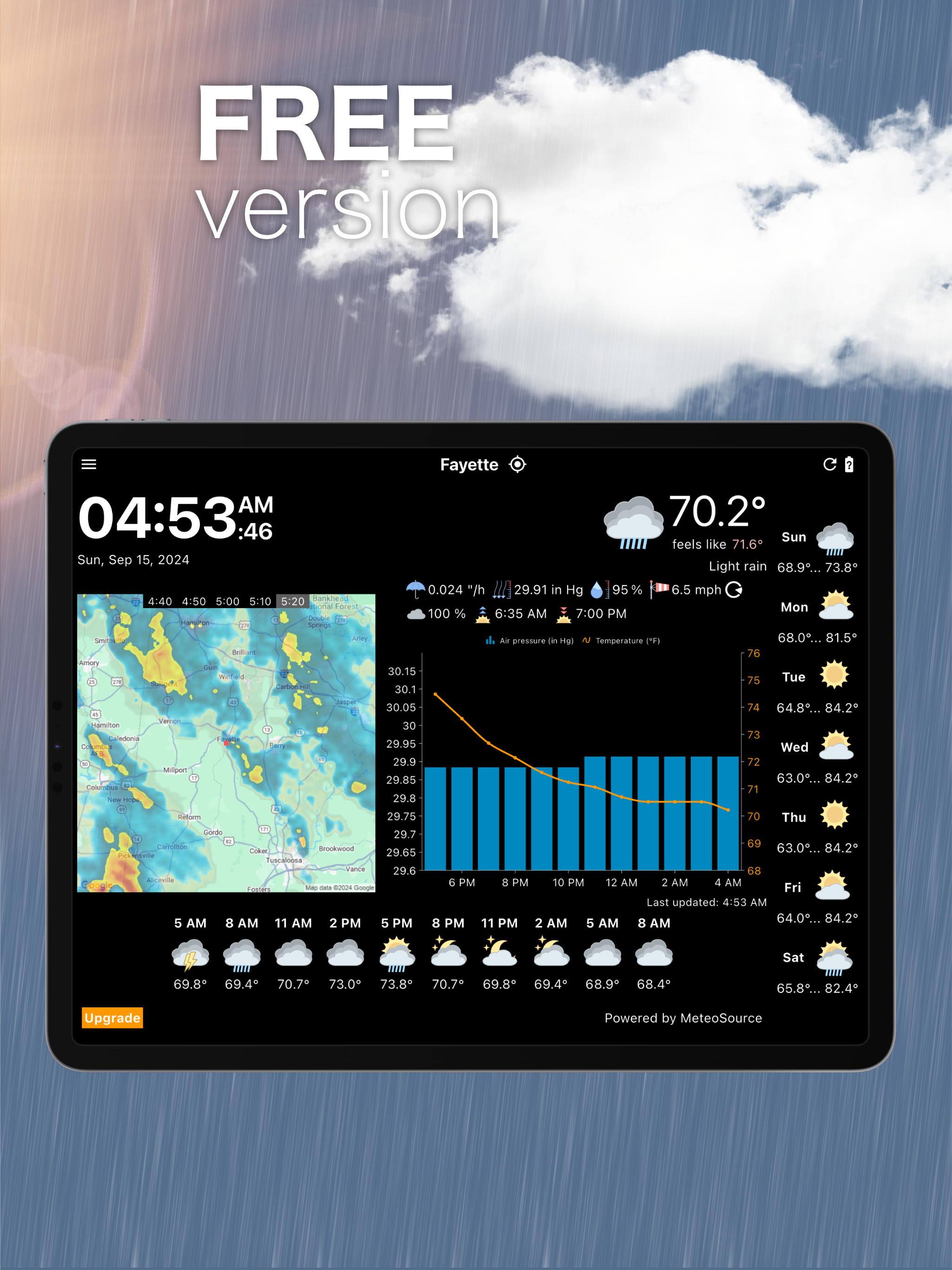 WhatWeather Weather Station