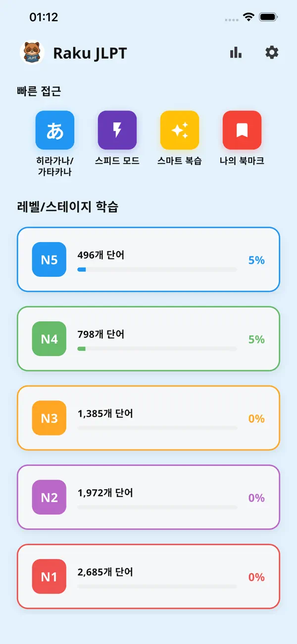 Raku JLPT Vocabulary Book screenshot 1