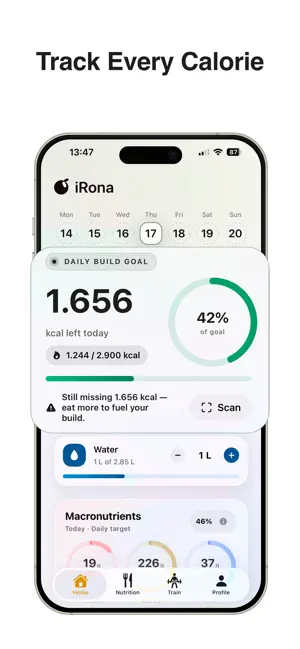 iRona Fit screenshot 2