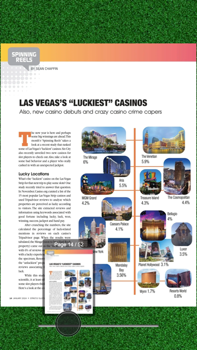 Strictly Slots Magazine Screenshot