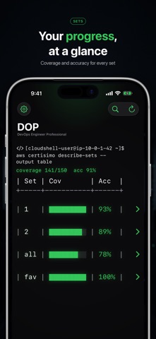 AWS DOP-C02 Exam Prep 2026 screenshot