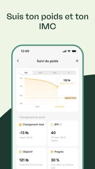 Capture d'écran de Glowise: Tracker GLP-1 &carnet sur iPhone 9
