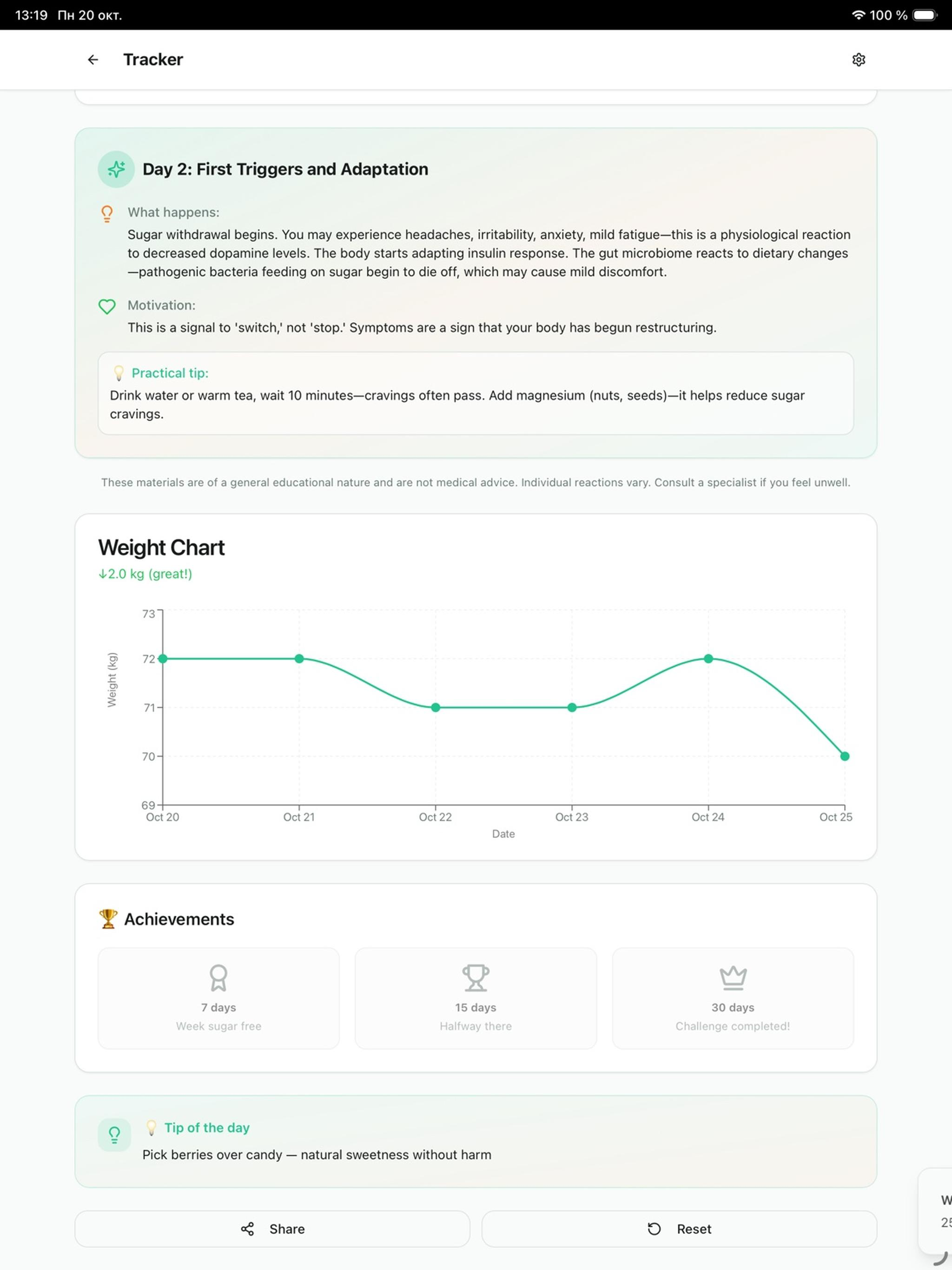 No Sugar 30 Days